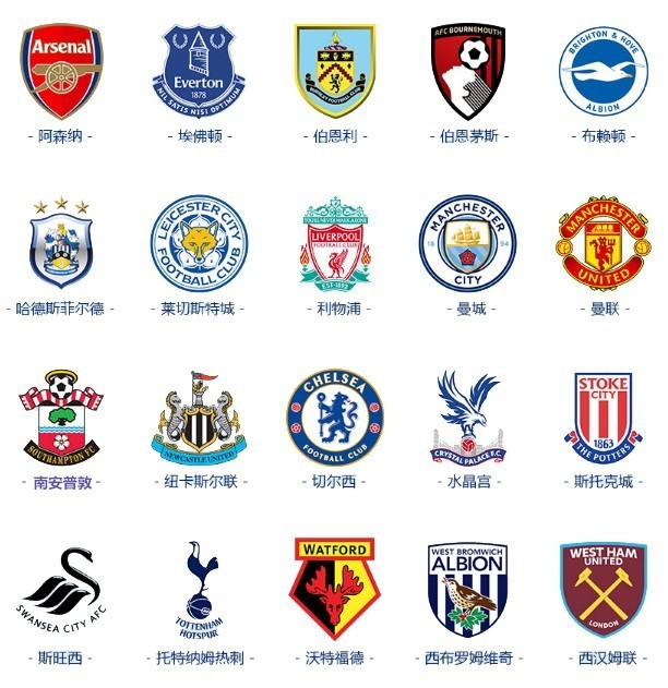 上任仅六个月！记者：曼联租借主管埃文斯辞职