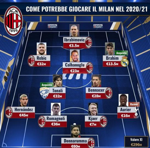 亚精英积分榜：中超三队倒数前三，海港2分垫底申花4分倒二