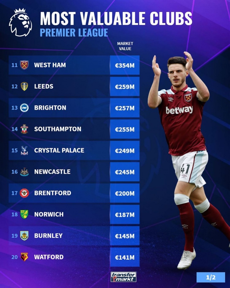 曼城斯特林关键进球锁定三分